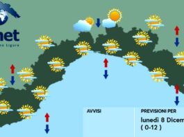 Meteo Liguria, giorno dell’Immacolata con tempo stabile e poche nubi meteo Liguria lunedì 8 dicembre 2025