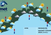 Meteo Liguria, tornano ad aumentare le nuvole meteo Liguria martedì 9 dicembre 2025