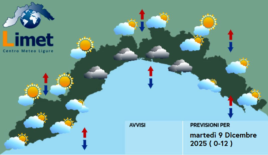 meteo Liguria martedì 9 dicembre 2025