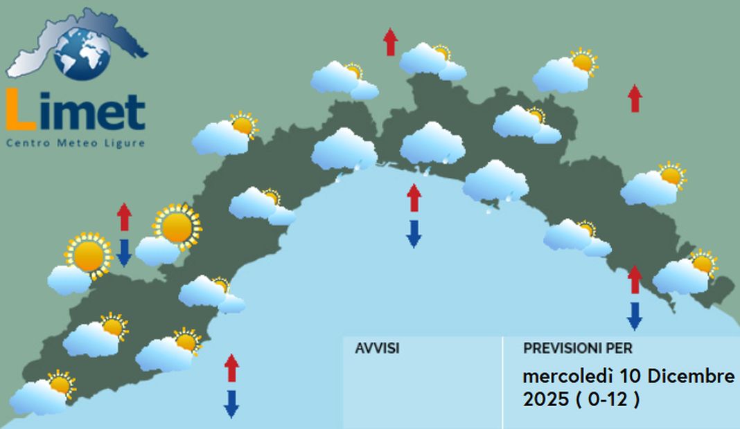 meteo Liguria mercoledì 10 dicembre 2025