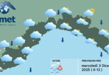 Meteo Liguria, nuovo peggioramento con nuvole e pioggia meteo liguria mercoledì 3 dicembre 2025