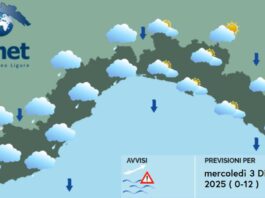 Meteo Liguria, nuovo peggioramento con nuvole e pioggia meteo liguria mercoledì 3 dicembre 2025