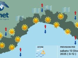 Meteo Liguria, cielo sereno e tempo stabile nel week end meteo Liguria sabato 13 dicembre 2025