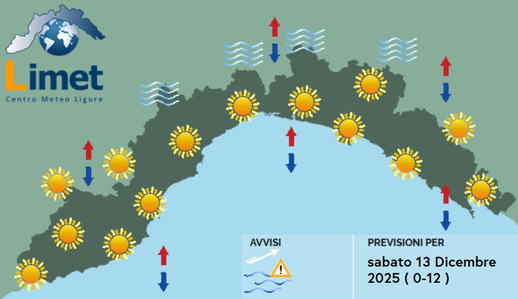 meteo Liguria sabato 13 dicembre 2025