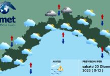 Meteo Liguria, ancora nuvole e piovaschi, lunedì forte peggioramento meteo liguria sabato 20 dicembre 2025