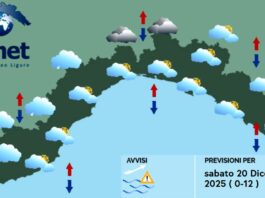 Meteo Liguria, ancora nuvole e piovaschi, lunedì forte peggioramento meteo liguria sabato 20 dicembre 2025