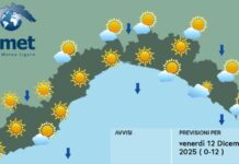 Meteo Liguria, migliora il tempo, almeno sino a domani meteo Liguria venerdì 12 dicembre 2025