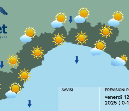 Meteo Liguria, migliora il tempo, almeno sino a domani meteo Liguria venerdì 12 dicembre 2025