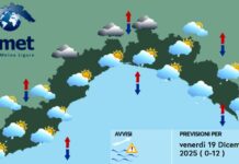 Meteo Liguria, ancora nuvole in aumento e possibili piovaschi meteo Liguria venerdì 19 dicembre 2025