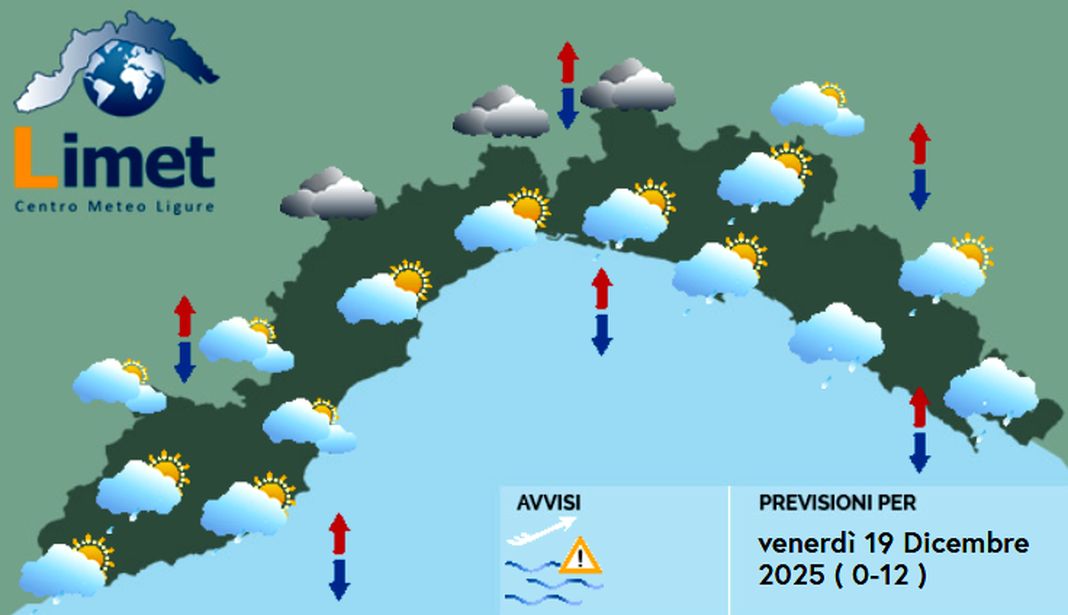 meteo Liguria venerdì 19 dicembre 2025