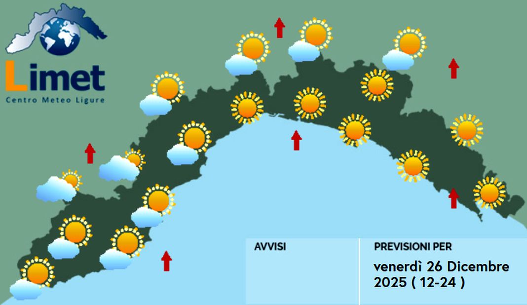 meteo Liguria venerdì 26 dicembre 2025