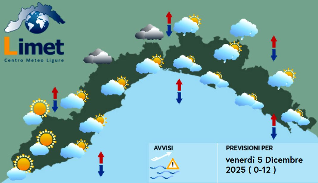 meteo Liguria venerdì 5 dicembre 2025