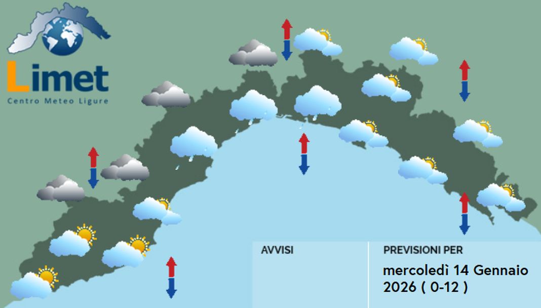 Meteo Liguria, ancora nuvole e piovaschi almeno sino al week end meteo liguria mercoledì 14 gennaio 2026