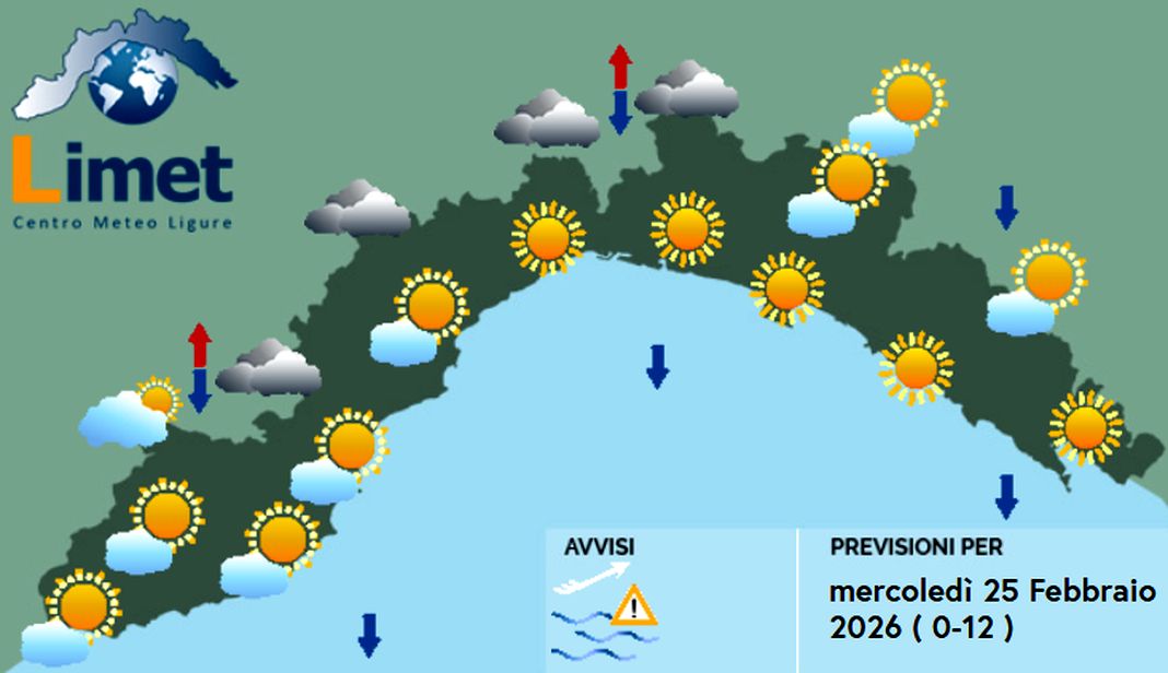 Meteo Liguria, giornata soleggiata e mite con passaggi nuvolosi meteo Liguria mercoledì 25 febbraio 2026