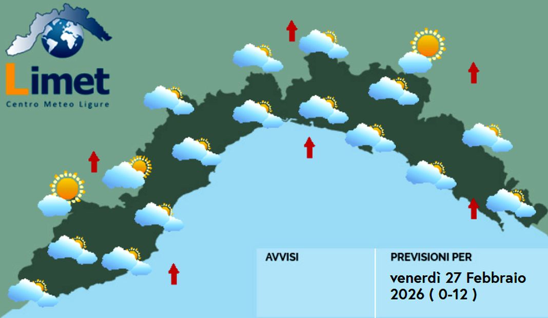 Meteo Liguria, aumentano le nuvole ma senza pioggia meteo liguria venerdì 27 febbraio 2026