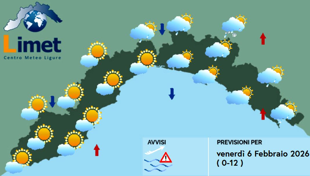 Meteo Liguria, instabilità con alternanza di piovaschi e schiarite meteo liguria venerdì 6 febbraio 2026