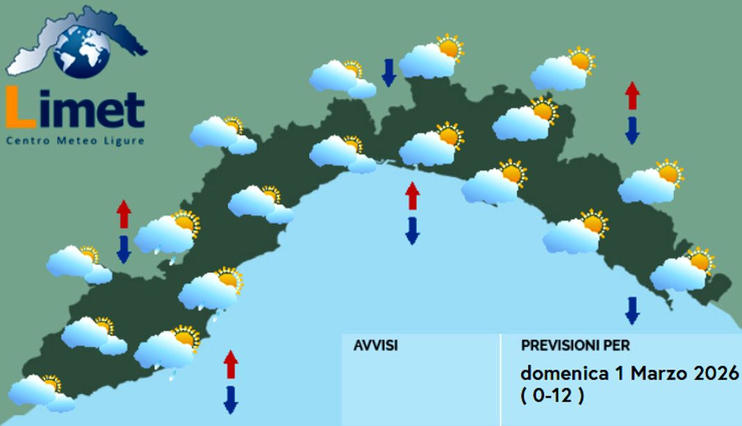 Meteo Liguria, aumentano le nuvole e possibilità di piovaschi meteo Liguria 1 marzo 2026