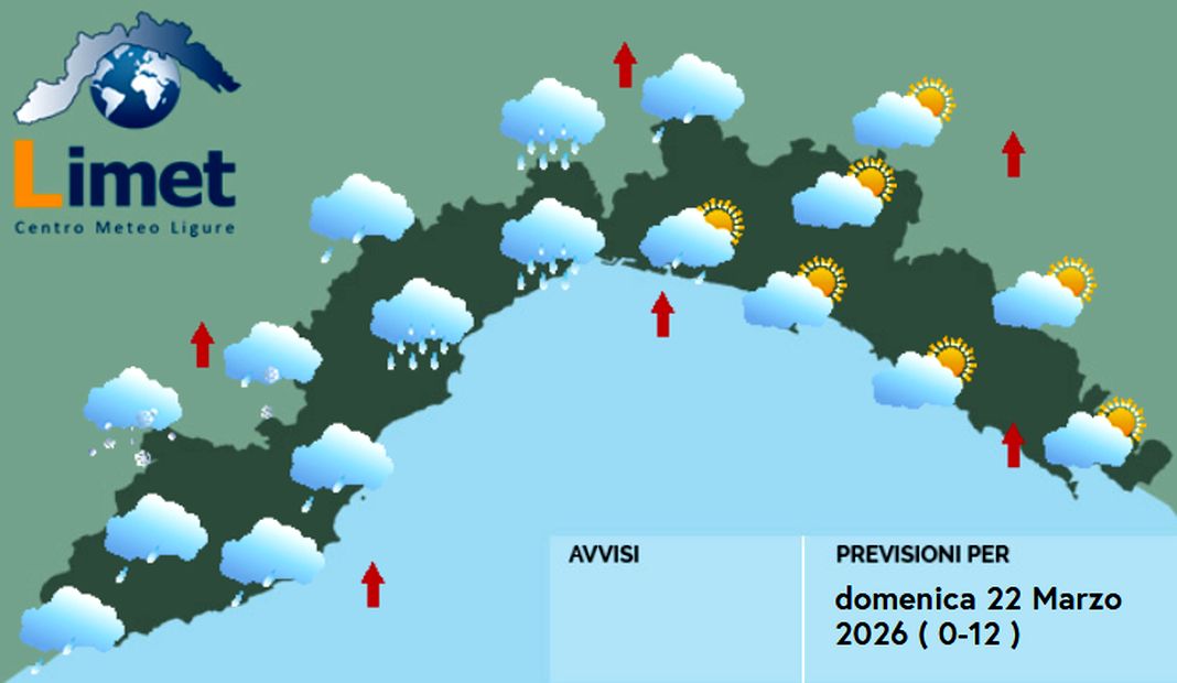 Meteo Liguria, nuvole e pioggia a ponente, lunedì torna il bel tempo meteo liguria domenica 22 marzo 2026