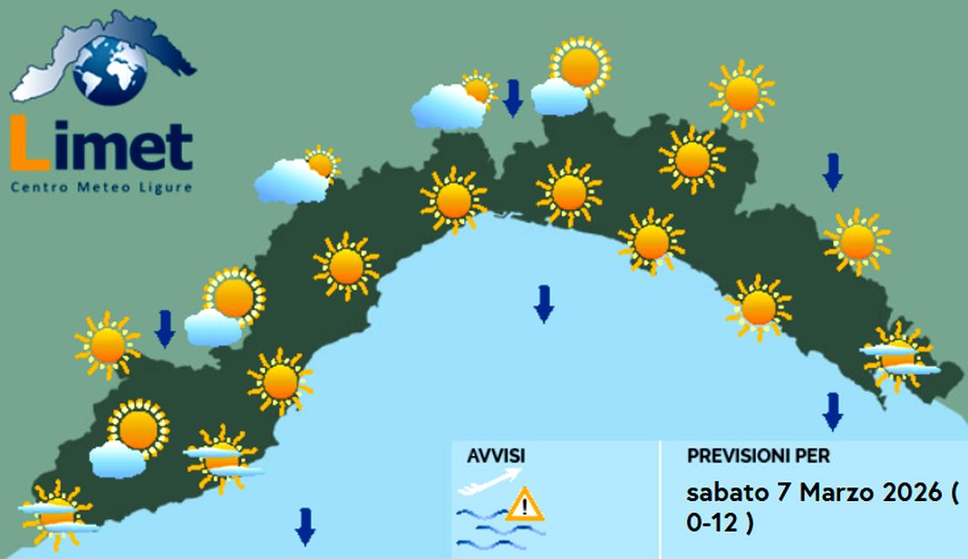 Meteo Liguria, torna il bel tempo ma domenica aumenteranno le nuvole meteo liguria sabato 7 marzo 2026