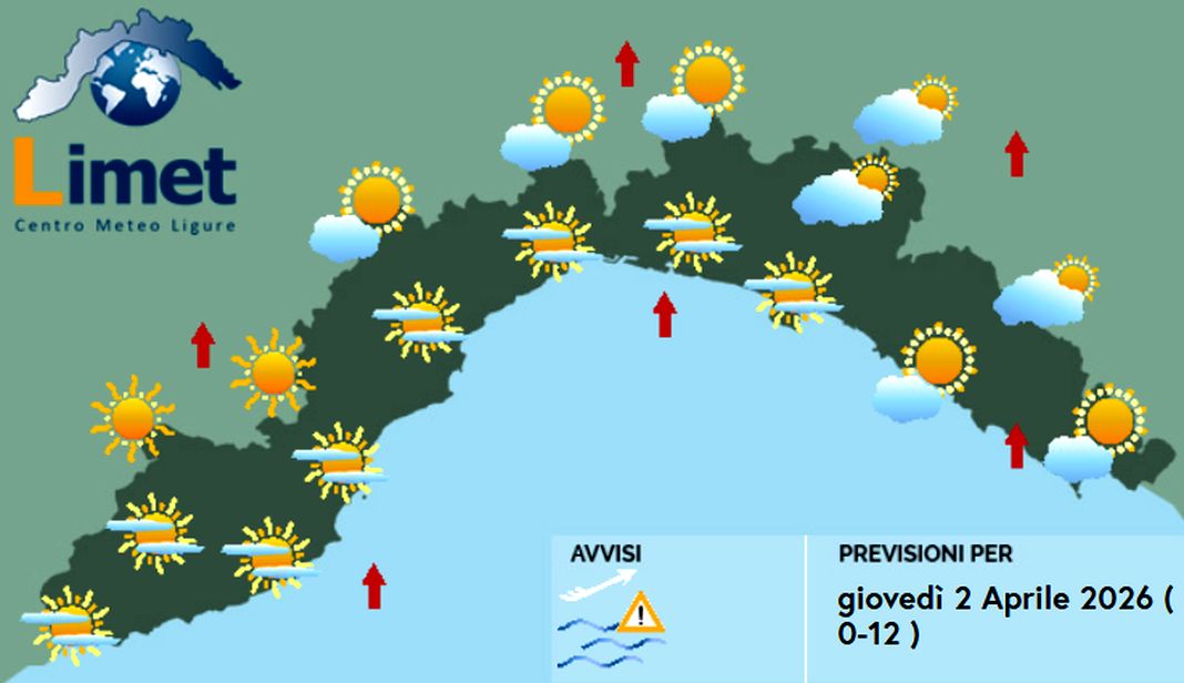Meteo Liguria, ancora cieli in prevalenza sereni ma ancora vento meteo liguria giovedì 2 aprile 2026
