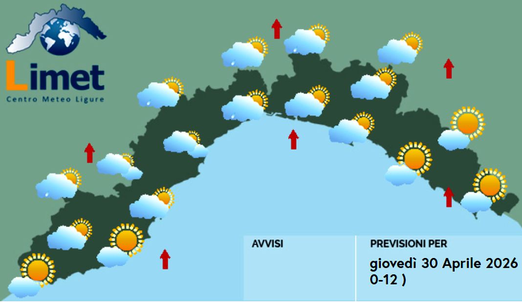 Meteo Liguria, aumentano le nuvole ma migliora già nel pomeriggio meteo Liguria giovedì 30 aprile 2026