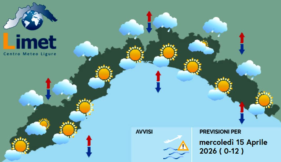 Meteo Liguria, migliora il tempo e torna il sole meteo Liguria mercoledì 15 aprile 2026
