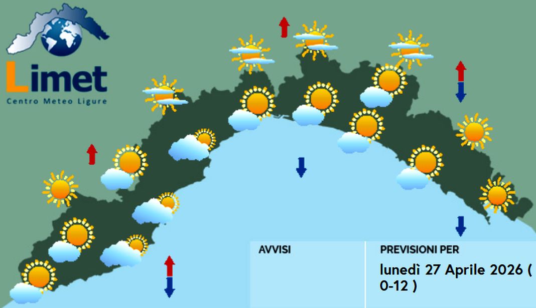 Meteo Liguria, leggera instabilità con passaggi nuvolosi meteo Liguria lunedì 27 aprile 2026