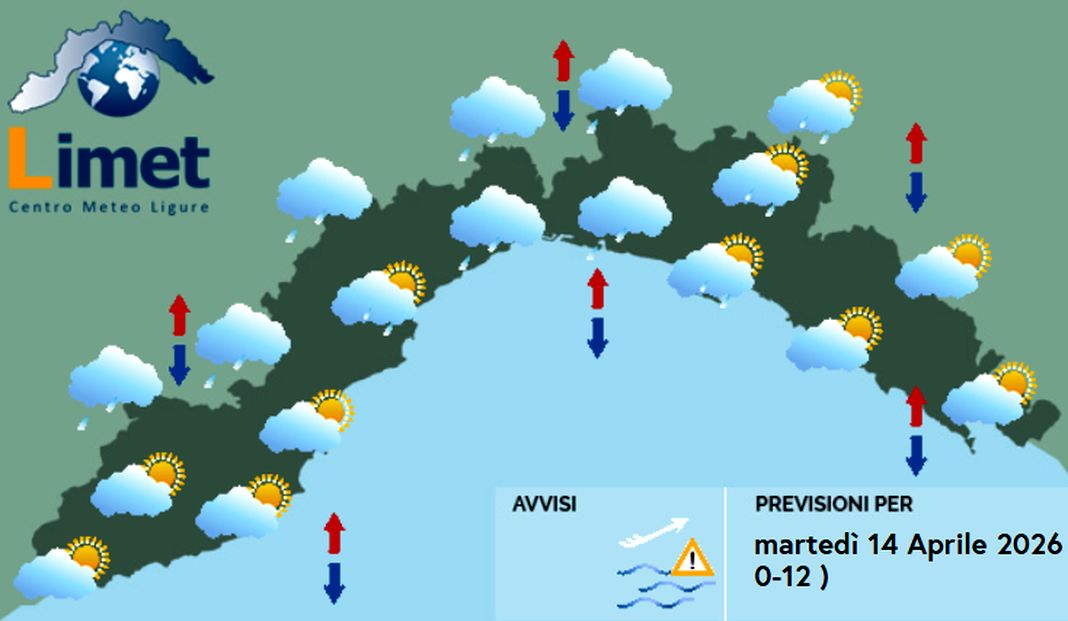 Meteo Liguria, ancora nuvole e piovaschi, migliora da domani meteo liguria martedì 14 aprile 2026