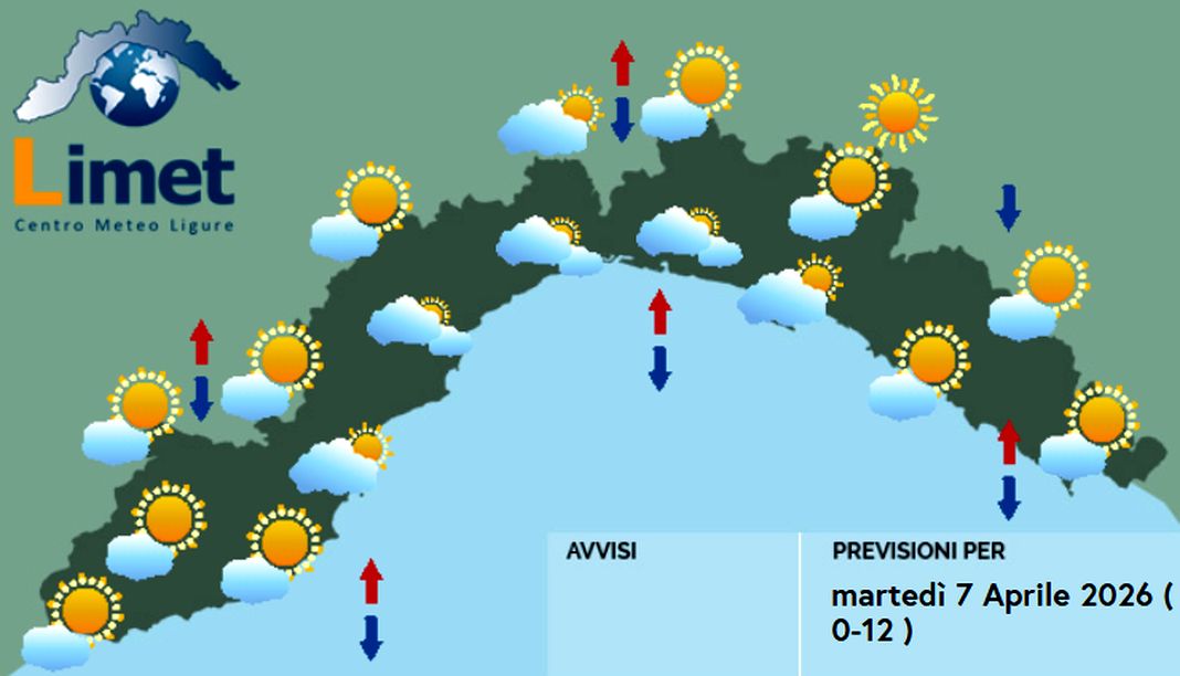 Meteo Liguria, ancora cielo nuvoloso ma senza pioggia meteo liguria martedì 7 aprile 2026