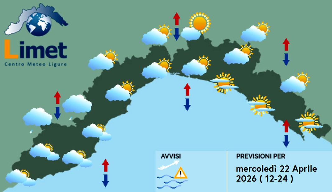 Meteo Liguria, instabilità in esaurimento, domani migliora meteo liguria mercoledì 22 aprile 2026