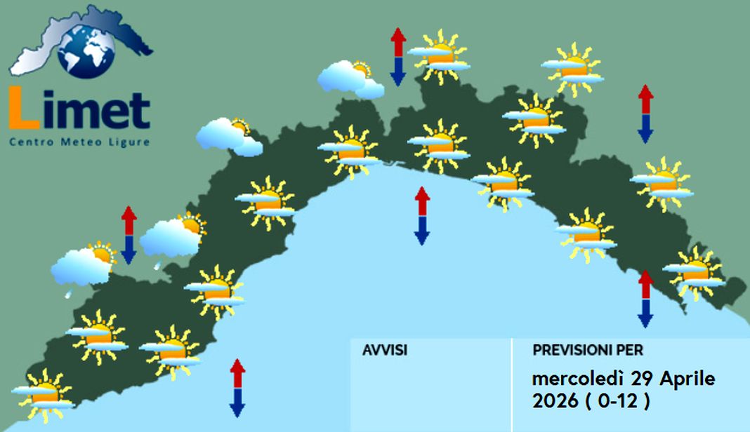 Meteo Liguria, ancora leggera instabilità con passaggi nuvolosi meteo Liguria mercoledì 29 aprile 2026