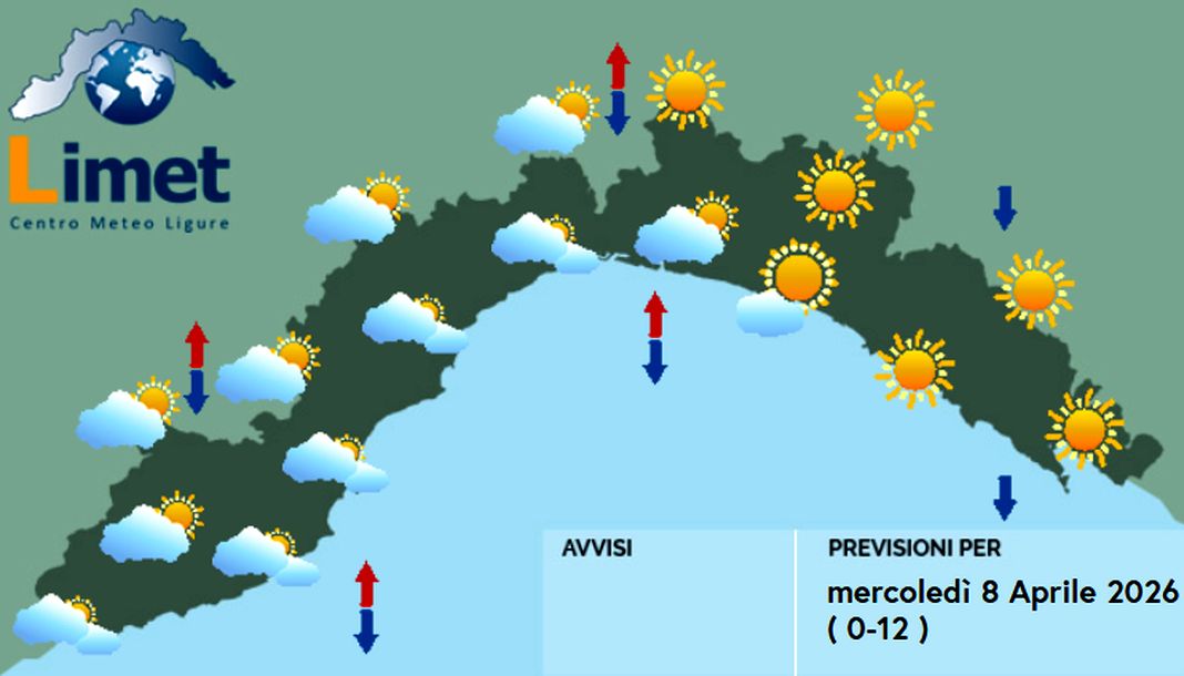 Meteo Liguria, torna il bel tempo dal pomeriggio meteo liguria mercoledì 8 aprile 2026