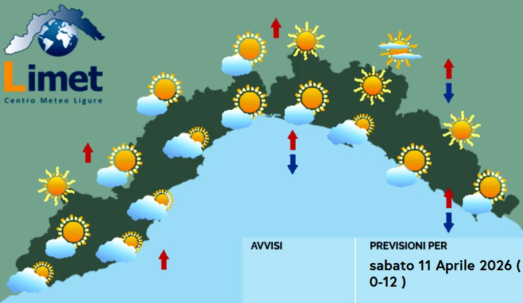 Meteo Liguria, nuvolosità in aumento ma senza pioggia meteo liguria sabato 11 aprile 2026