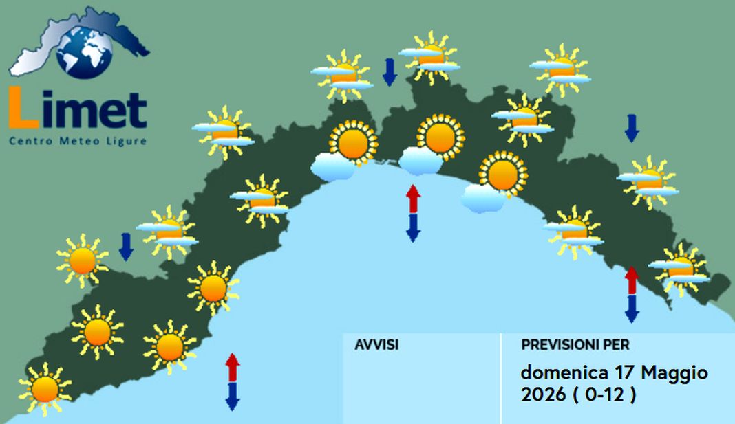 Meteo Liguria, cieli in prevalenza soleggiati, domani torna instabilità meteo liguria domenica 17 maggio 2026