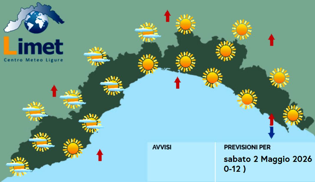 Meteo Liguria, nuvole in transito nel week end, lunedì prevista pioggia meteo liguria sabato 2 maggio 2026