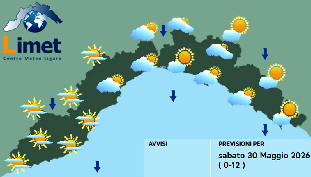 Meteo Liguria, tempo stabile e passaggi nuvolosi pomeridiani meteo Liguria sabato 30 maggio 2026