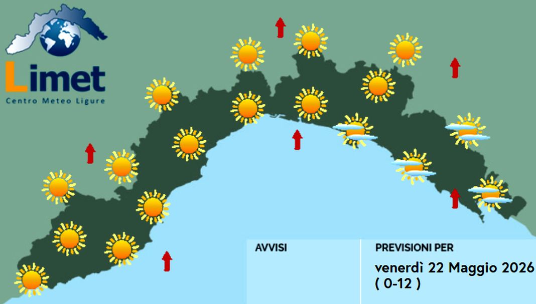 Meteo Liguria, tempo stabile e soleggiato, temperature in aumento meteo liguria venerdì 22 maggio 2026
