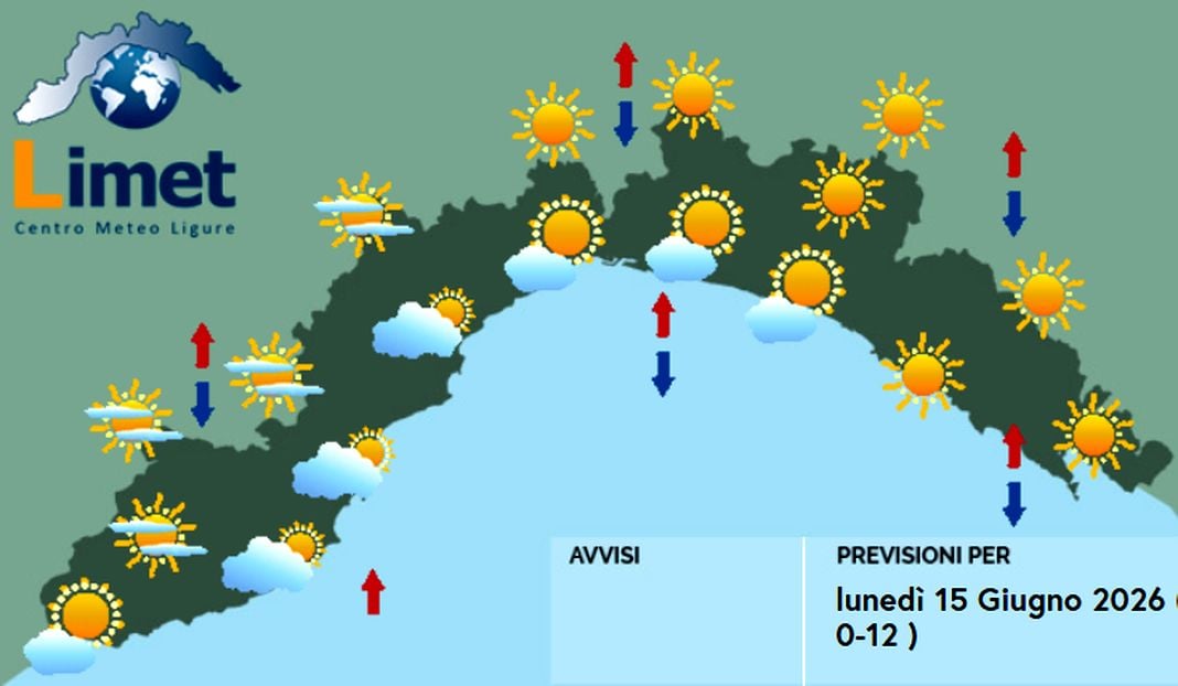Meteo Liguria, passaggi nuvolosi in un contesto generale di bel tempo meteo Liguria lunedì 15 giugno 2026