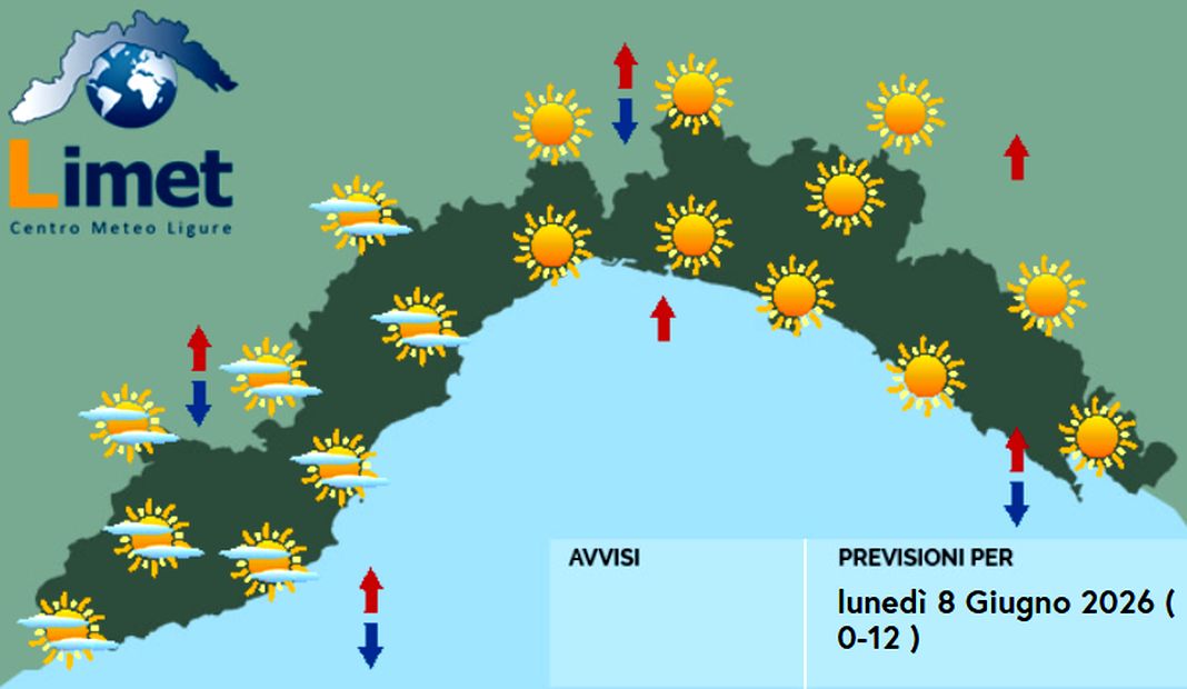 Meteo Liguria, inizio settimana con leggera instabilità meteo Liguria lunedì 8 giugno 2026