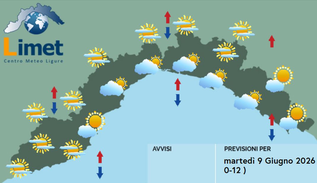 Meteo Liguria, temporaneo aumento delle nuvole, temporali nell’interno meteo liguria martedì 9 giugno 2026