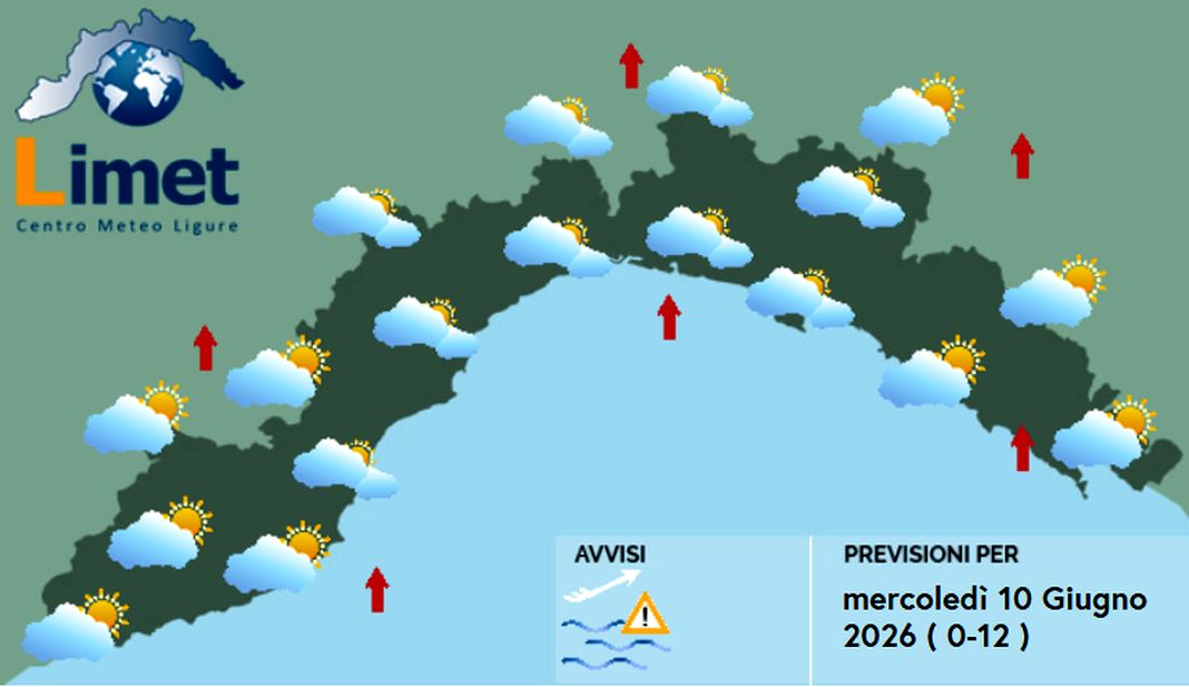 Meteo Liguria, veloce peggioramento su centro e levante, migliora nel pomeriggio meteo liguria mercoledì 10 giugno 2026