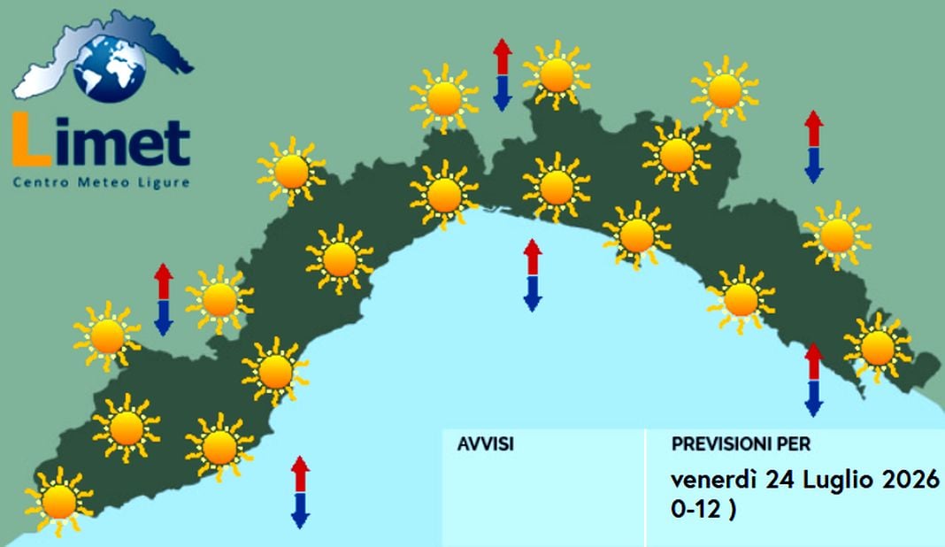 Meteo Liguria, ancora tempo stabile e caldo, domenica possibili temporali