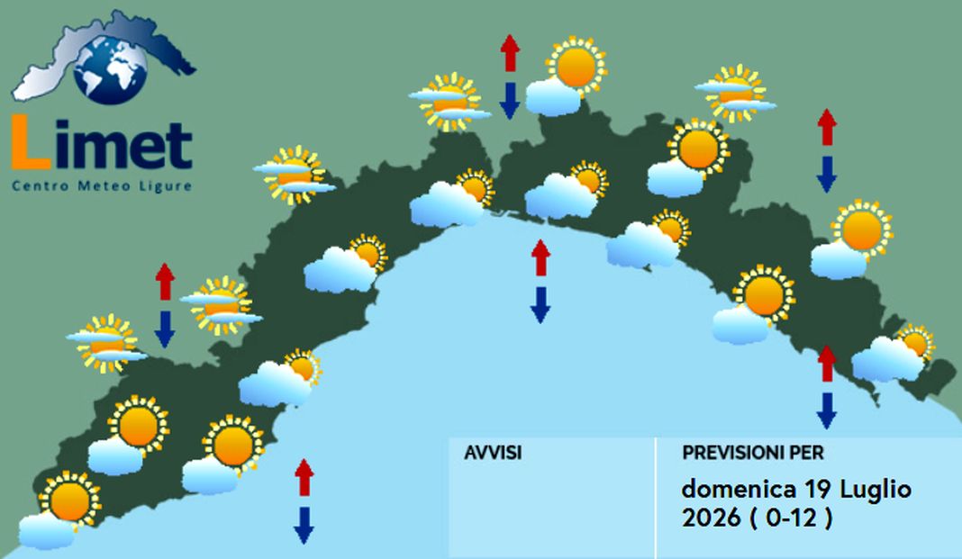 Meteo Liguria, ancora passaggi nuvolosi, caldo e afa da bollino rosso meteo Liguria domenica 19 luglio 2026