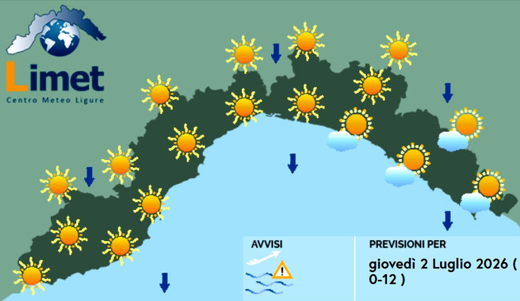Meteo Liguria, dopo la nuvolosità residua torna il sole e il caldo meteo Liguria giovedì 2 luglio 2026