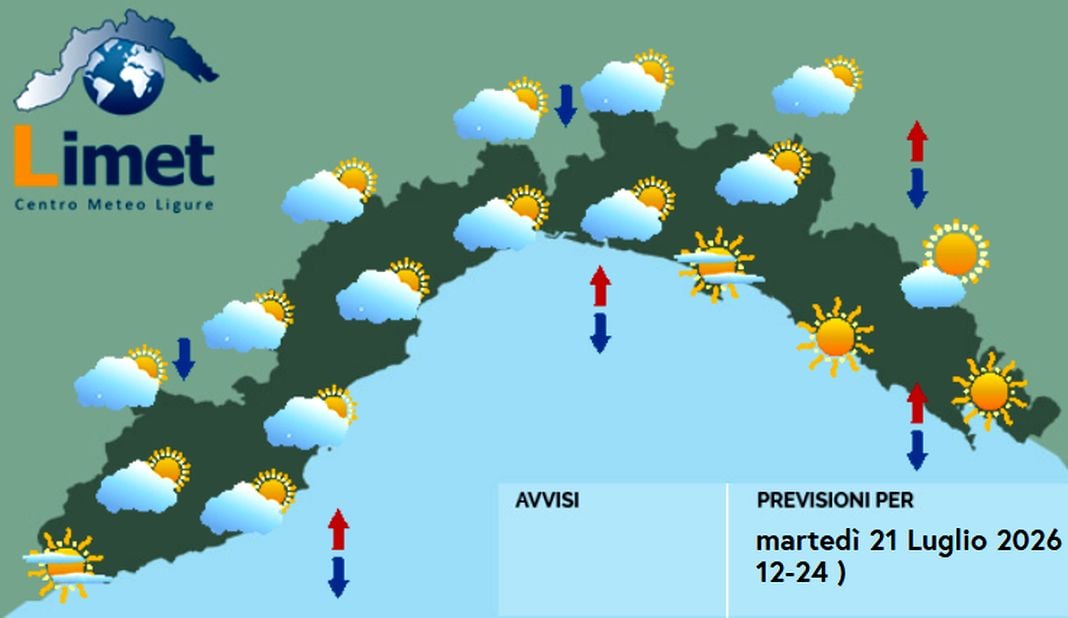 Meteo Liguria, instabilità pomeridiana con aumento delle nuvole meteo Liguria martedì 21 luglio 2026