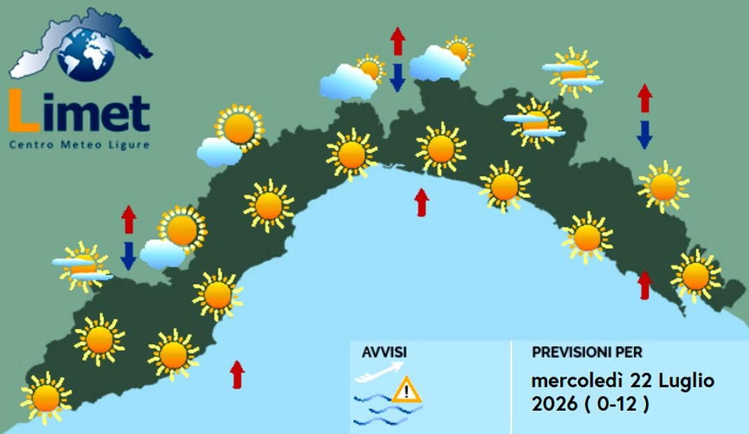 Meteo Liguria, torna il tempo stabile ma con temperature meno critiche meteo liguria mercoledì 22 luglio 2026